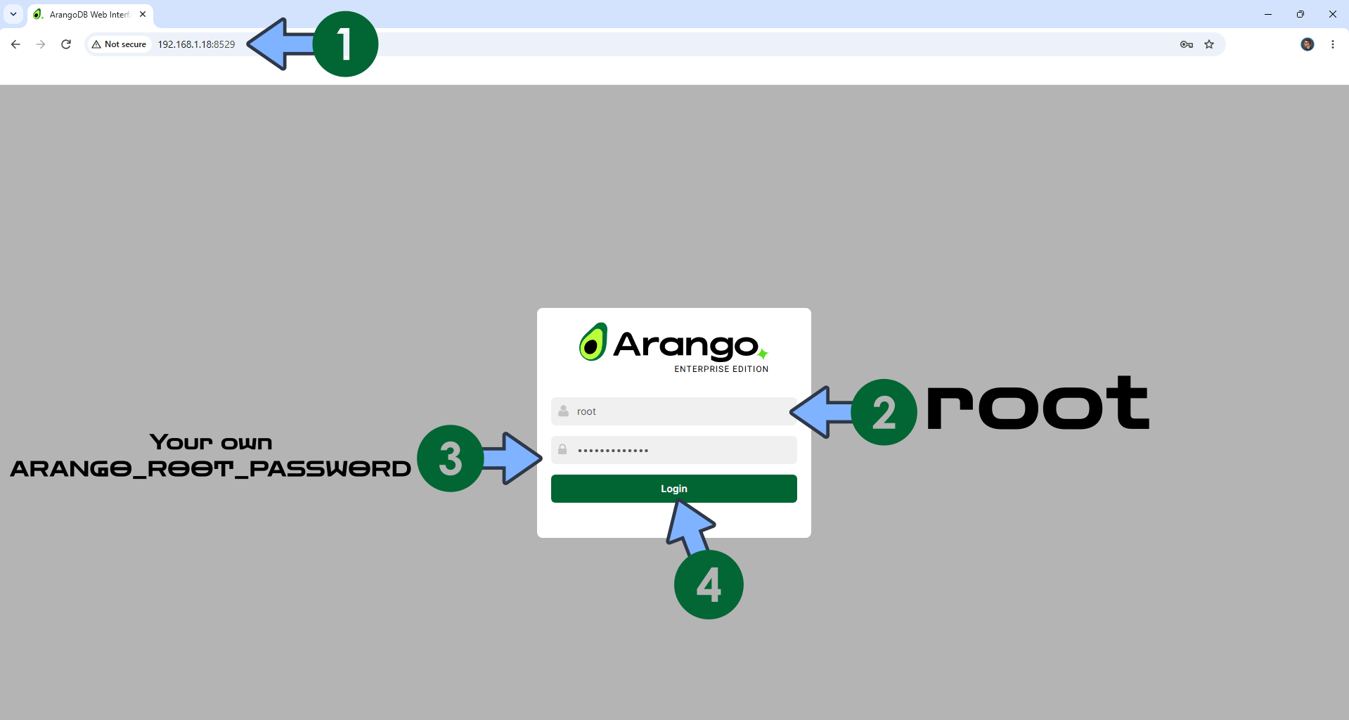 ArangoDB Synology NAS Set up 5 new 2027