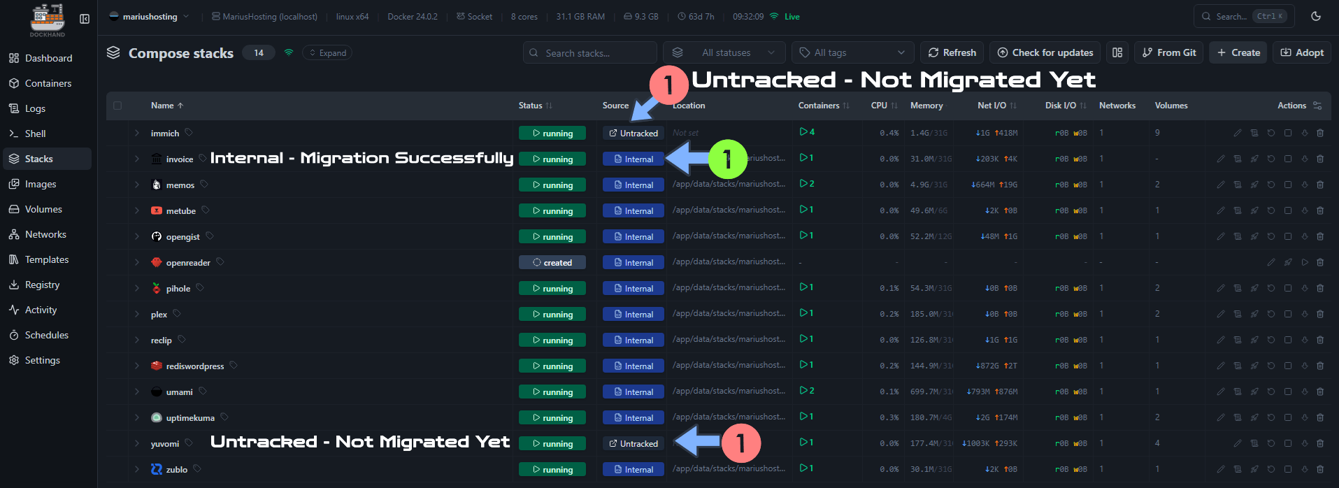 Dockhand Untracked vs Internal